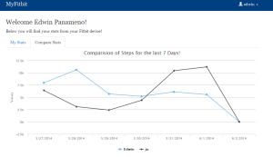 myfitbit_compare_stats